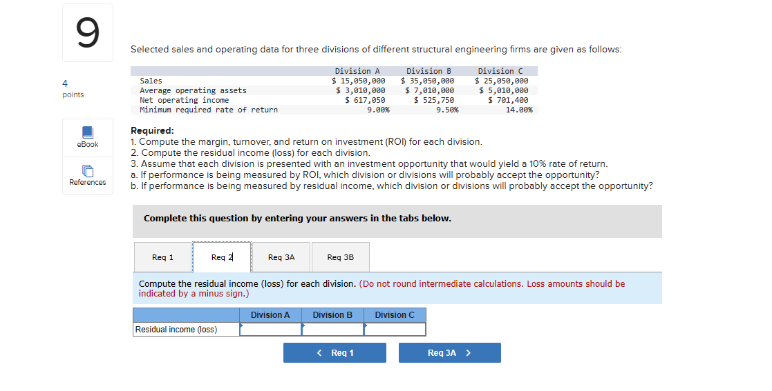 engineering firms are given as follows: Required: 1. Compute the margin, turnover,