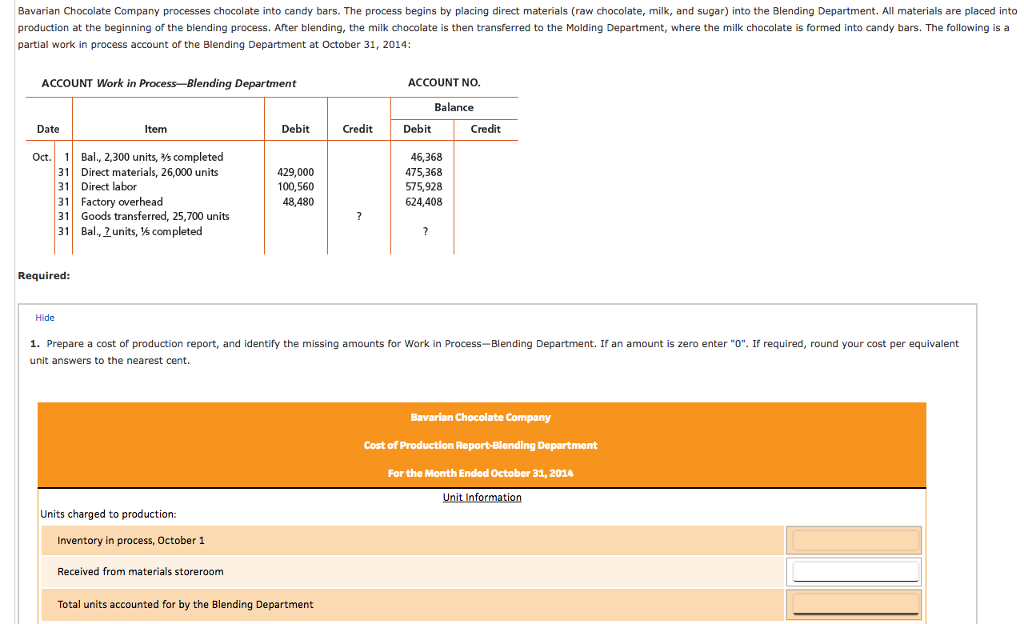 Bavarian Chocolate Company processes chocolate into candy bars. The process begins
