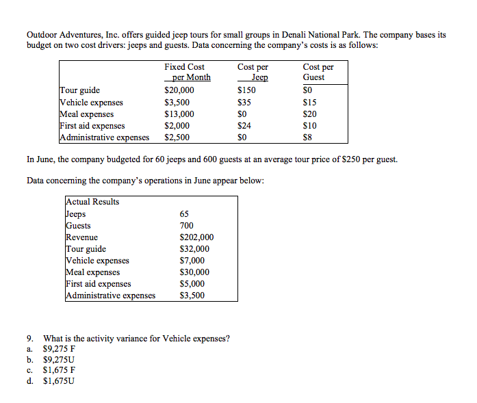  Answer is D. Show work please Outdoor Adventures, Inc. offers guided