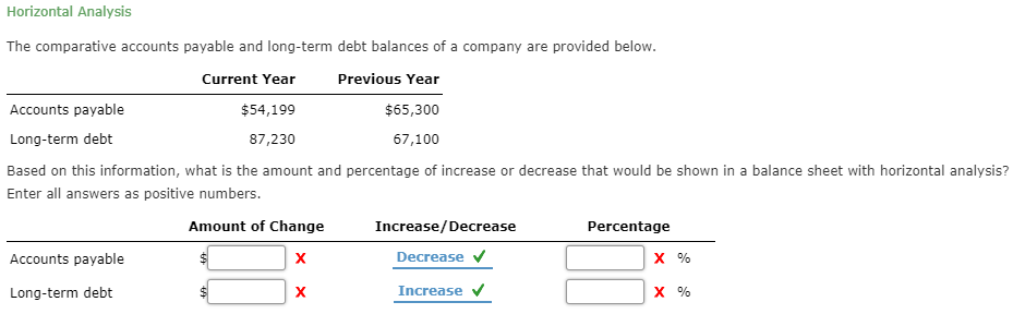 Horizontal Analysis The comparative accounts payable and long-term debt balances of
