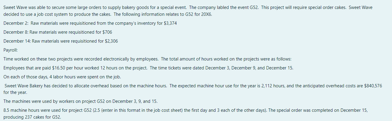 Sweet Wave was able to secure some large orders to supply