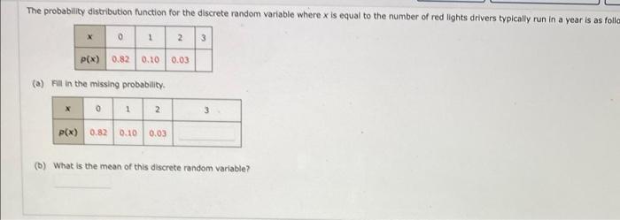  The probability distribution function for the discrete random variable where x
