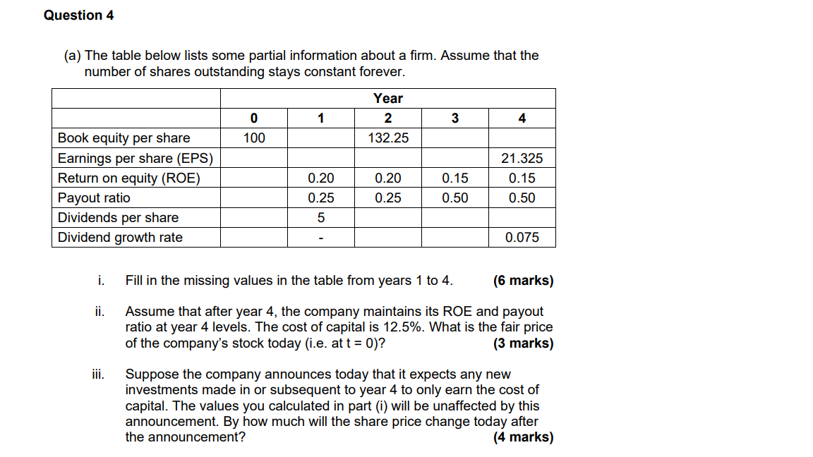  Question 4 (a) The table below lists some partial information about