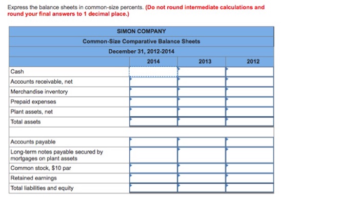 calculations and round your final answers to 1 decimal place.) Simon Company's