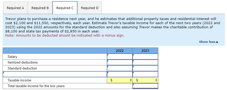 Trevor is a single individual who is a cash-method, calendar-year taxpayer. For