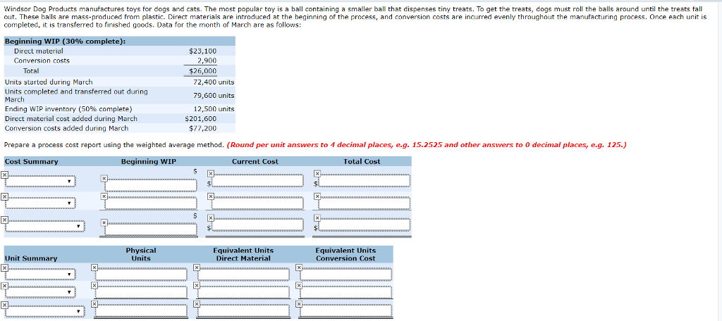 Imgur link incase the writing isnt clear: https://imgur.com/a/CmoEG Windsor Dog Products
