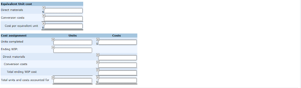 manufactures toys for dogs and cats. The most popular toy is a