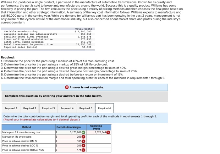 how are the contributuin margin and operating profit solved for each method?