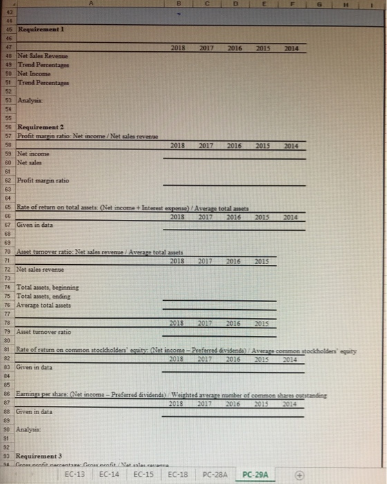 D E F G -830 190 165 155 3 In its annual