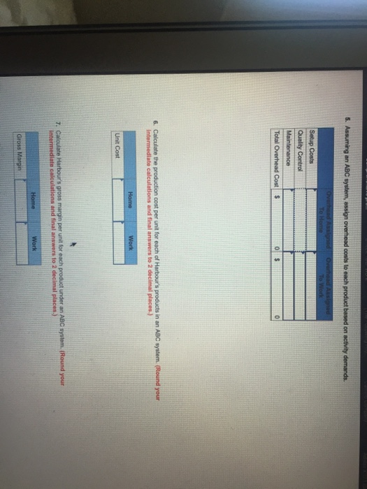 Home and the Work Basic production information follows: Direct materials cost per