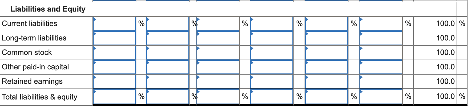 Years Ended December 31, 20192013 2019 2017 2016 2015 $1,363 $1,194 $1,086