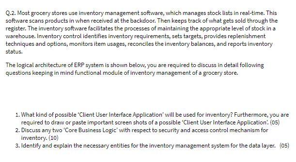 Q.2. Most grocery stores use inventory management software, which manages stock