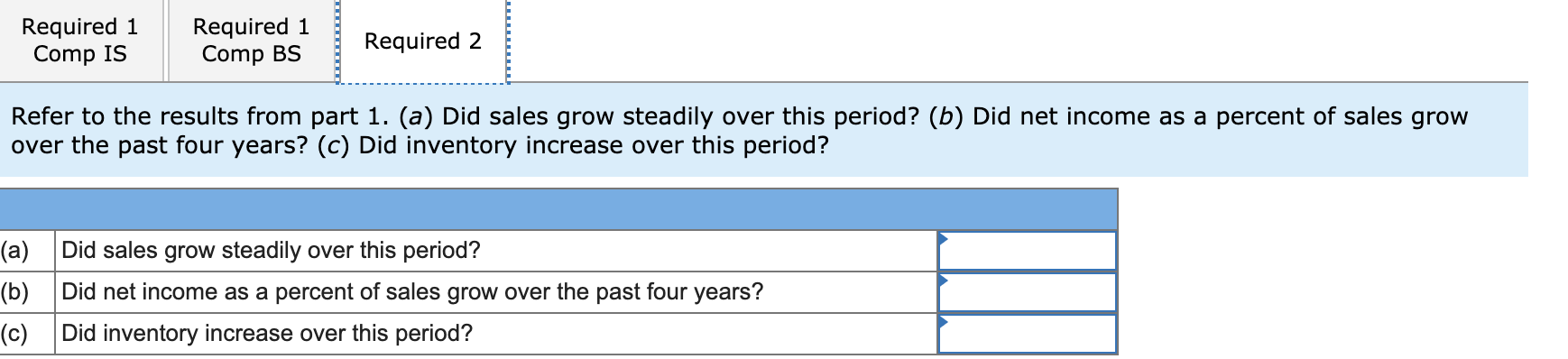 $ 995 $ 929 981 798 686 601 558 382 396 400
