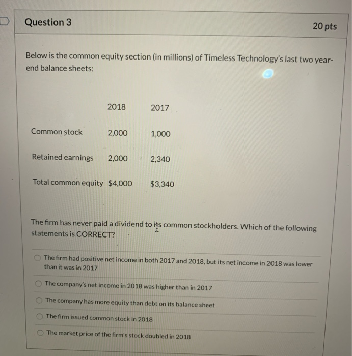 how do you work this? Question 3 20 pts Below is the