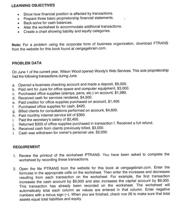  LEARNING OBJECTIVES Show how financial position is affected by transactions. Prepare