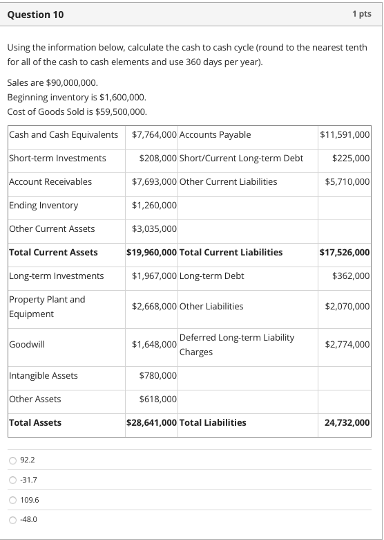  Question 10 1 pts Using the information below, calculate the cash