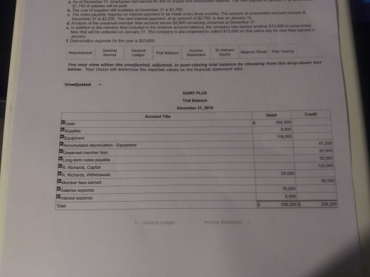 Problem 4-6A LO P4 The trial balance for Dairy Puss December 31