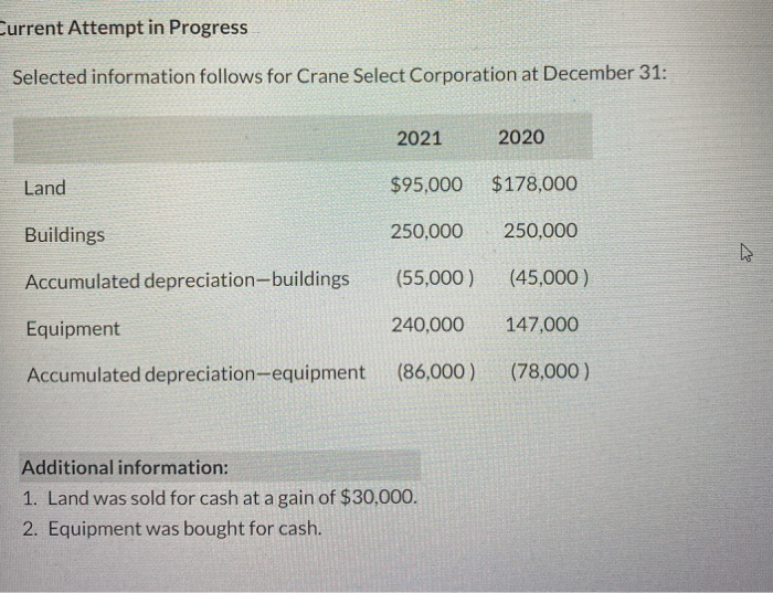  Current Attempt in Progress Selected information follows for Crane Select Corporation