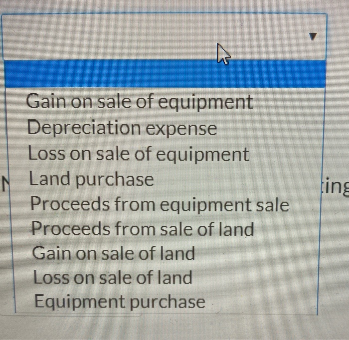 depreciation-buildings (55,000) (45,000 ) Equipment 240,000 147,000 Accumulated depreciation-equipment (86,000) (78,000) Additional