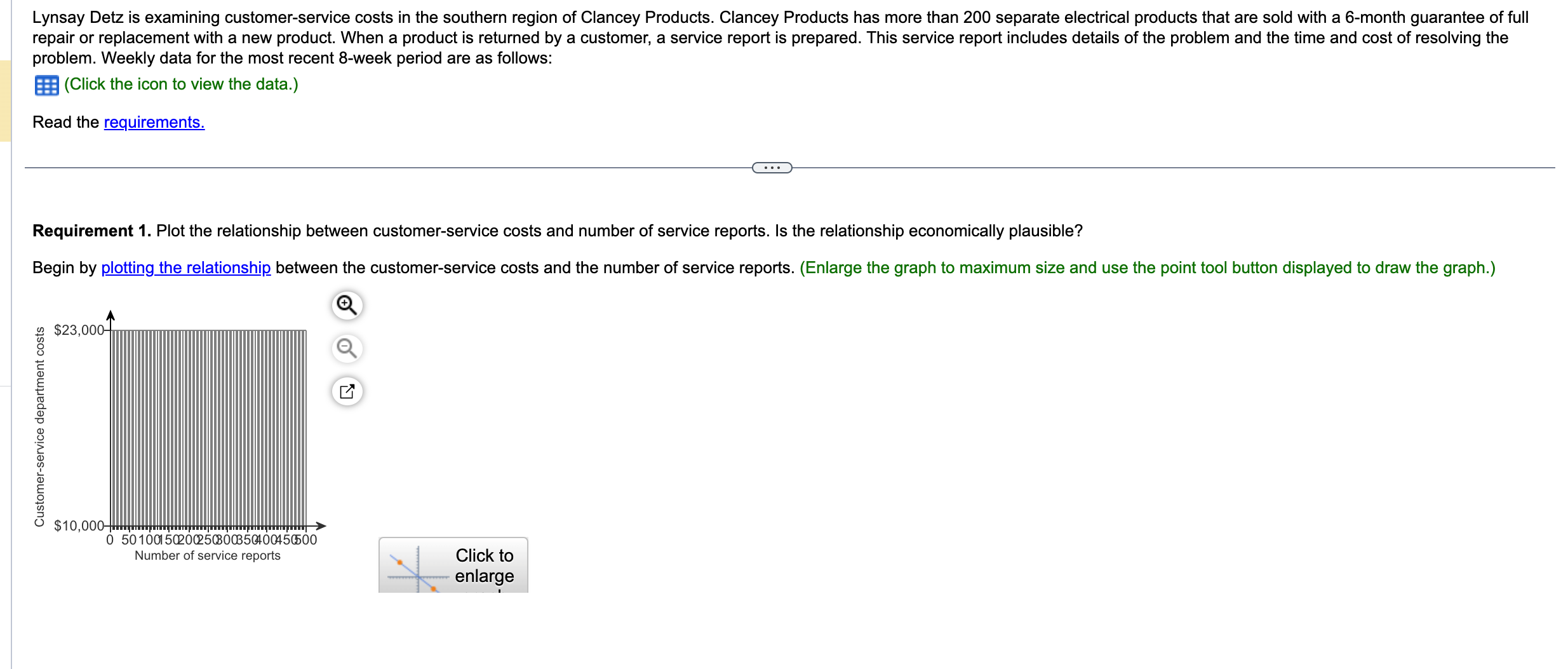 Hi, can i help with this please? Please show x and y