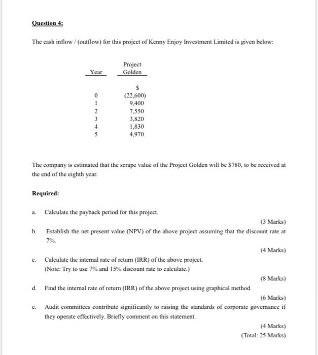  Question 4: The cash inflow / outflow) for this project of