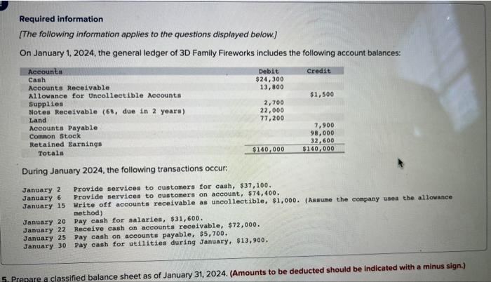what am i missing on this balance sheet i feel like i