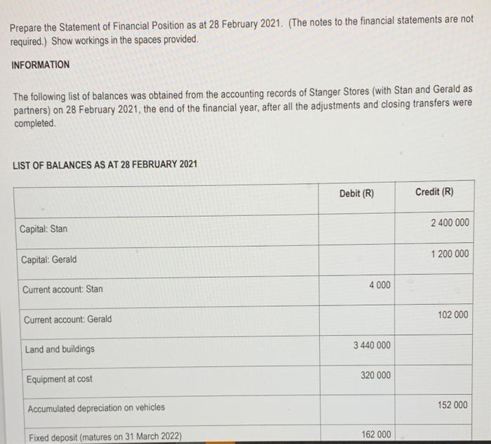 please help me Prepare the Statement of Financial Position as at 28