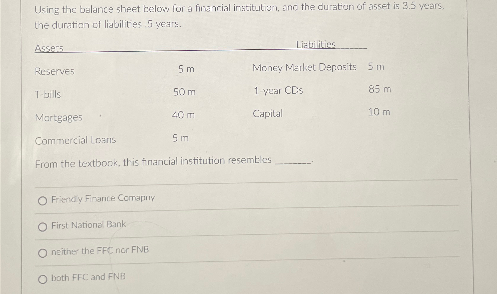  Using the balance sheet below for a financial institution, and the