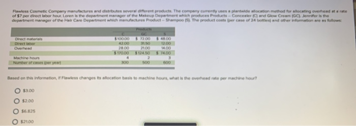 costs are included in the activity cost pools O Products or services