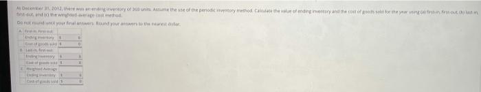 Periodic Method The wine indomation is for the Boom Company for 1912-the