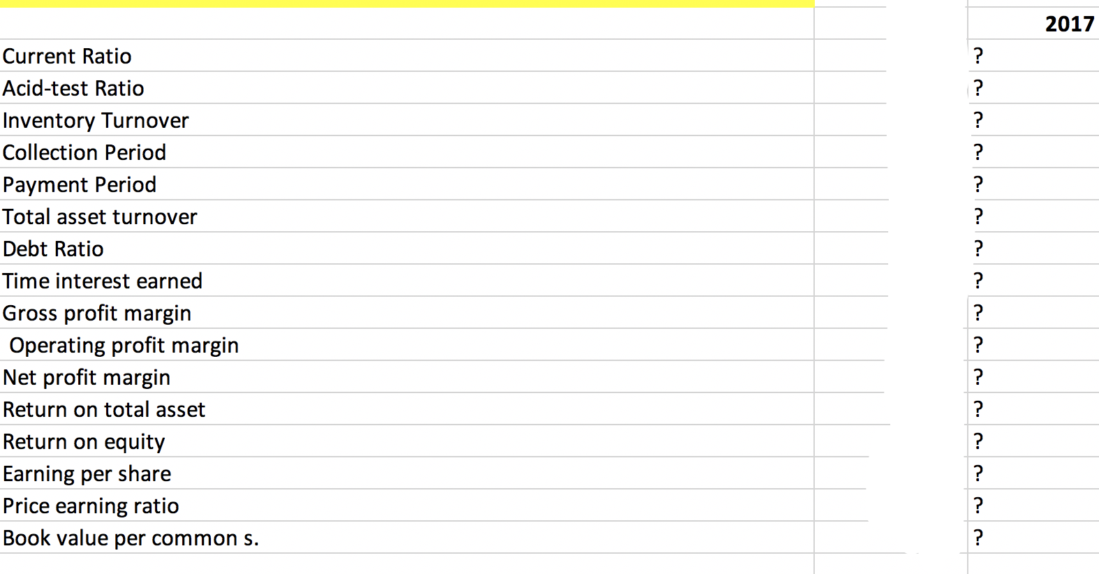 I need 2017 ratios 2017 ? ? ? ? ? ? ?
