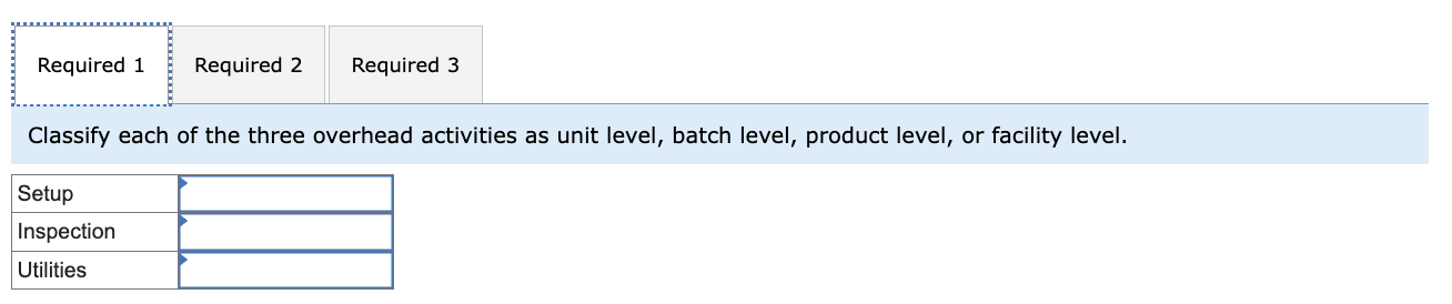 After reading an article about activity-based costing in a trade journal for