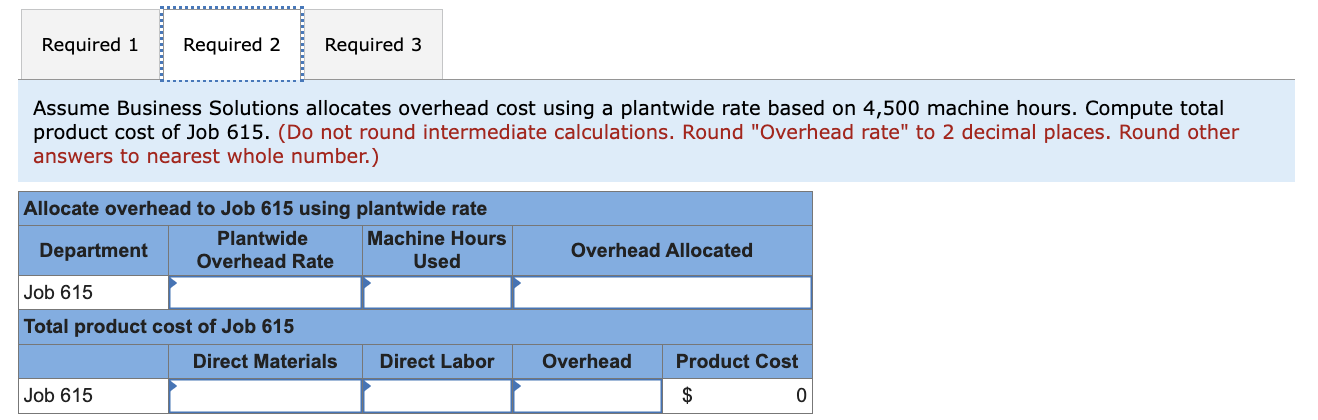 the furniture industry, Santana Rey decides to analyze overhead cost at Business