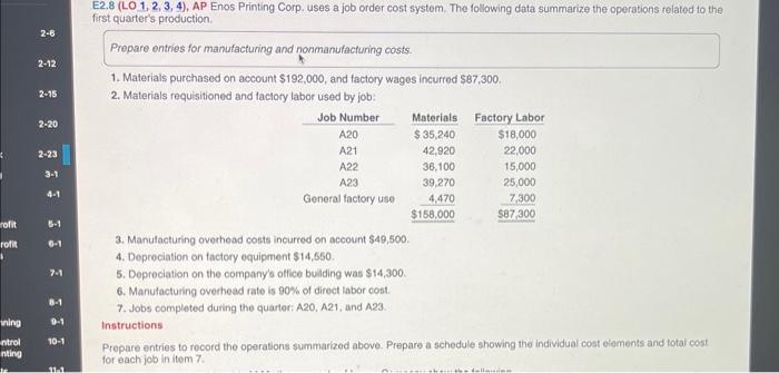 i need help understand this. in proper format E2.8 (LO 1,2,3,4), AP