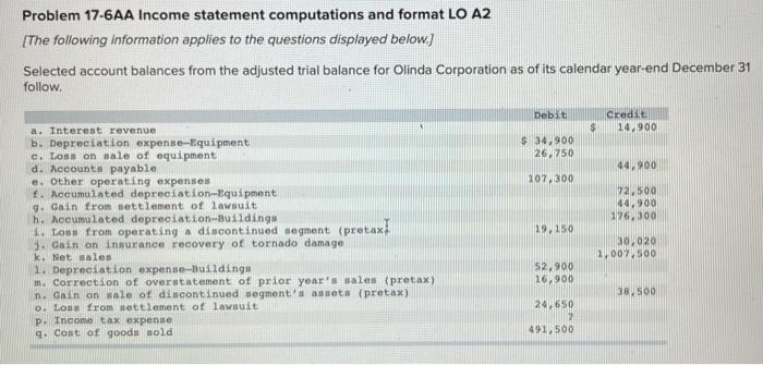  Problem 17-6AA Income statement computations and format LO A2 [The following