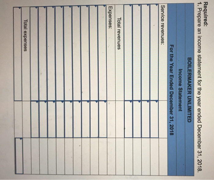 net income is positive (L03-5) Bollmaker Unlimited specializes in building new homes