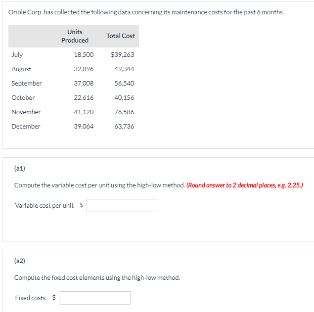 Oriole Corp. has collected the following data concerning its maintenance costs