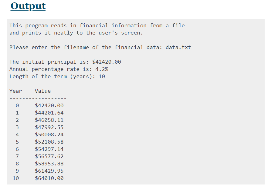 Please help me write a code that satisfies these conditions using Python