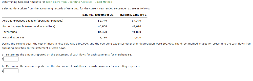 Determining Selected Amounts for Cash Flows from Operating ActivitiesDirect Method Selected data