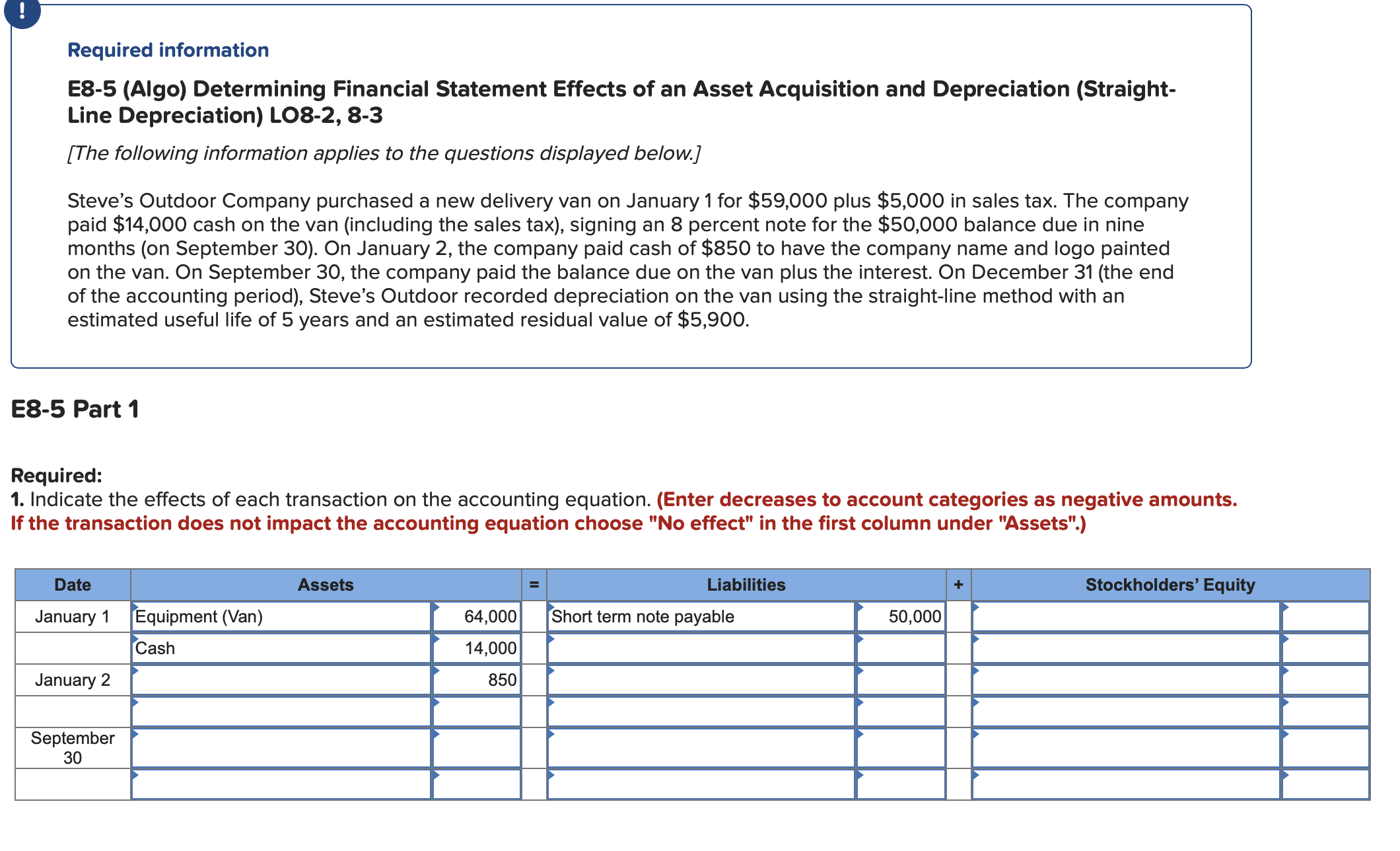  Required informationRequired information E8-5(Algo) Determining Financial Statement Effects of an Asset
