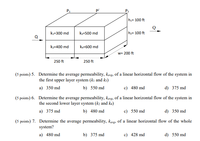  (5 points)5. Determine the average permeability, kavg, of a linear horizontal