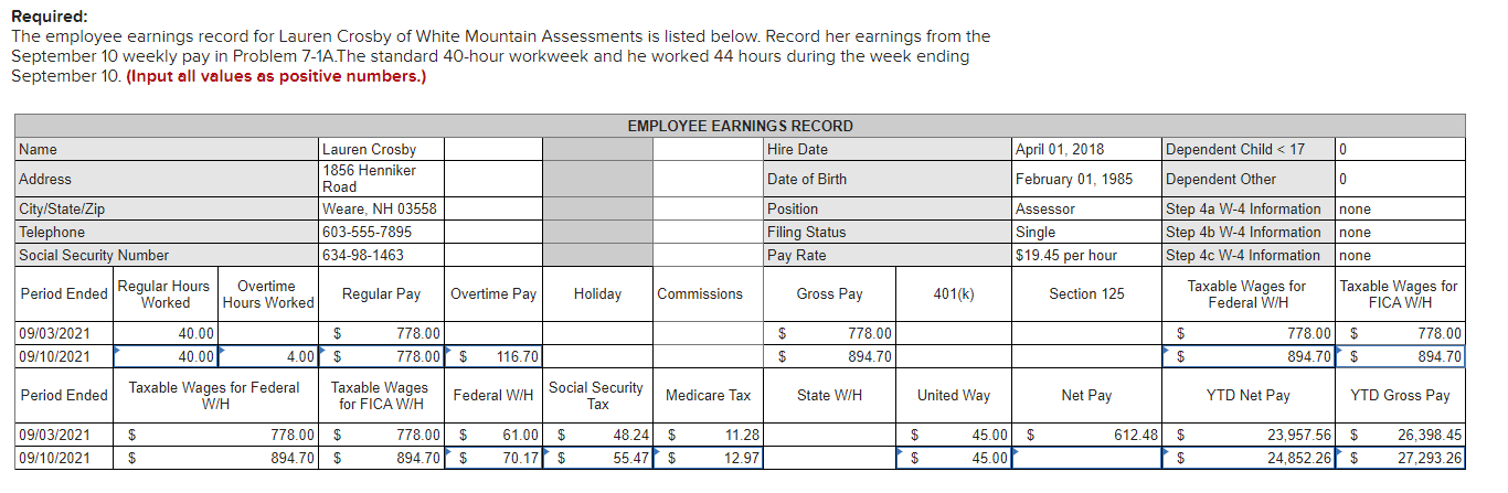 following information applies to the questions displayed below.] Alanis Morgan owns White