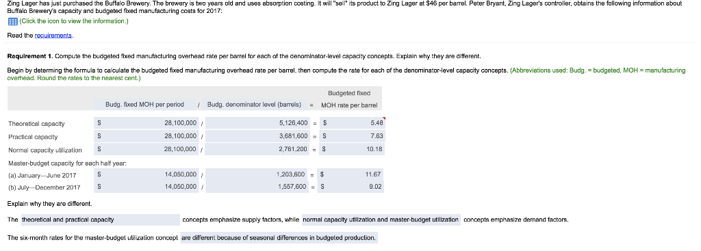 Please help with The Theoretical Capacity for Requirement 2 and labeling variances