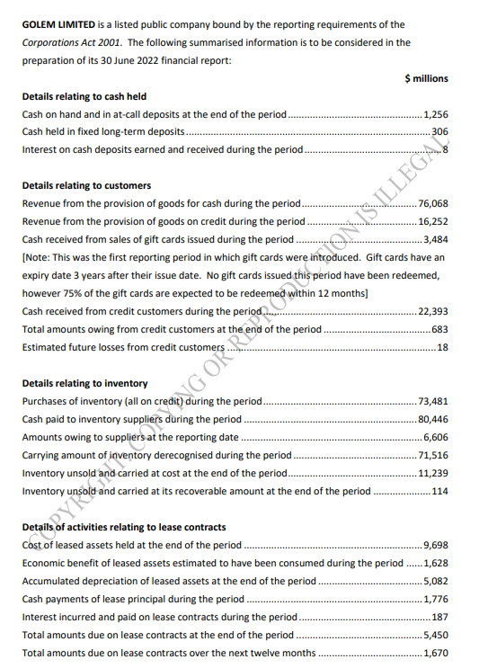 DATA: QUESTION IS HERE NOW.. PLEASE SOLVE IT UNDER 40 MINUTES THANKS!
