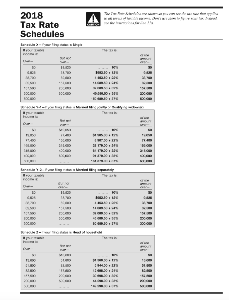 NUM_BRACKETS=7; //Tax rates double rates[]={0.10,0.12,0.22,0.24,0.32,0.35,0.37}; //Tax limit and base tax for single