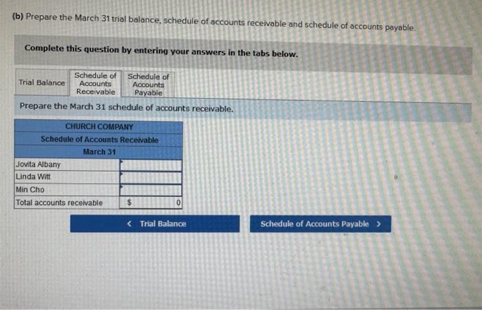 trial balance, schedule of accounts receivable and schedule of accounts payable. Complete