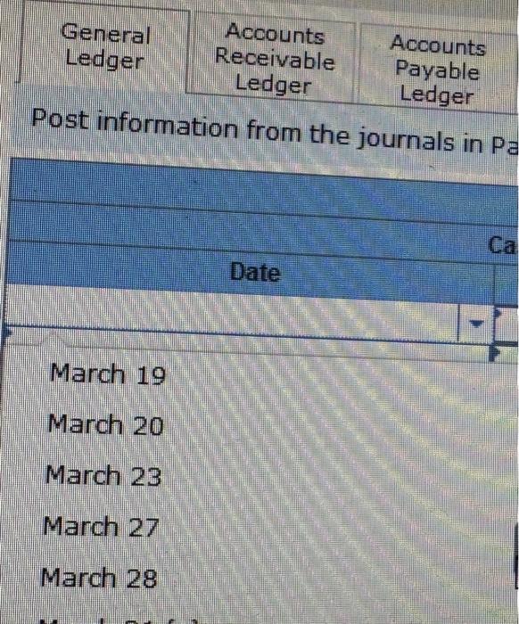 oll credit sales ore 210ngo. (\$t00,000). Post the total amoonts from the