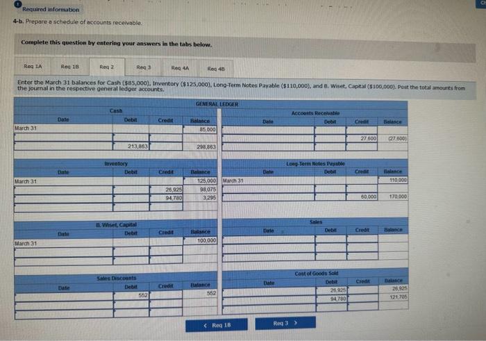 2 to the general ledger and the accounts recelvable and accounts payable