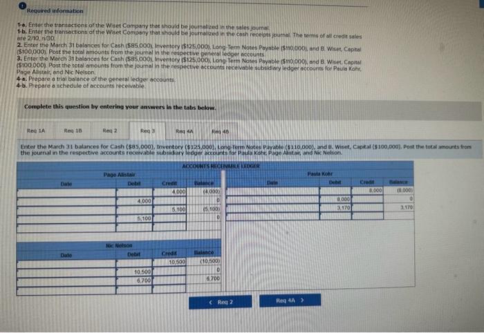 subsidiary ledgers. Complete this question by entering your answers in the tabs