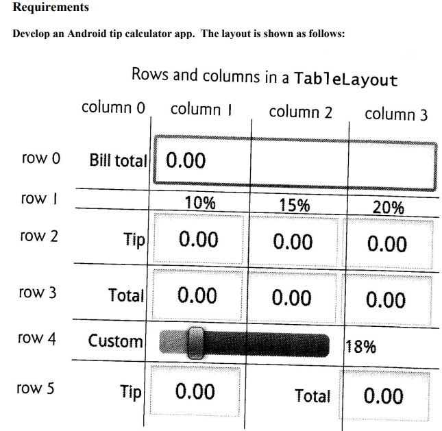 Using Android Studio, develop a Tip Calculator App. The Tip Calculator app